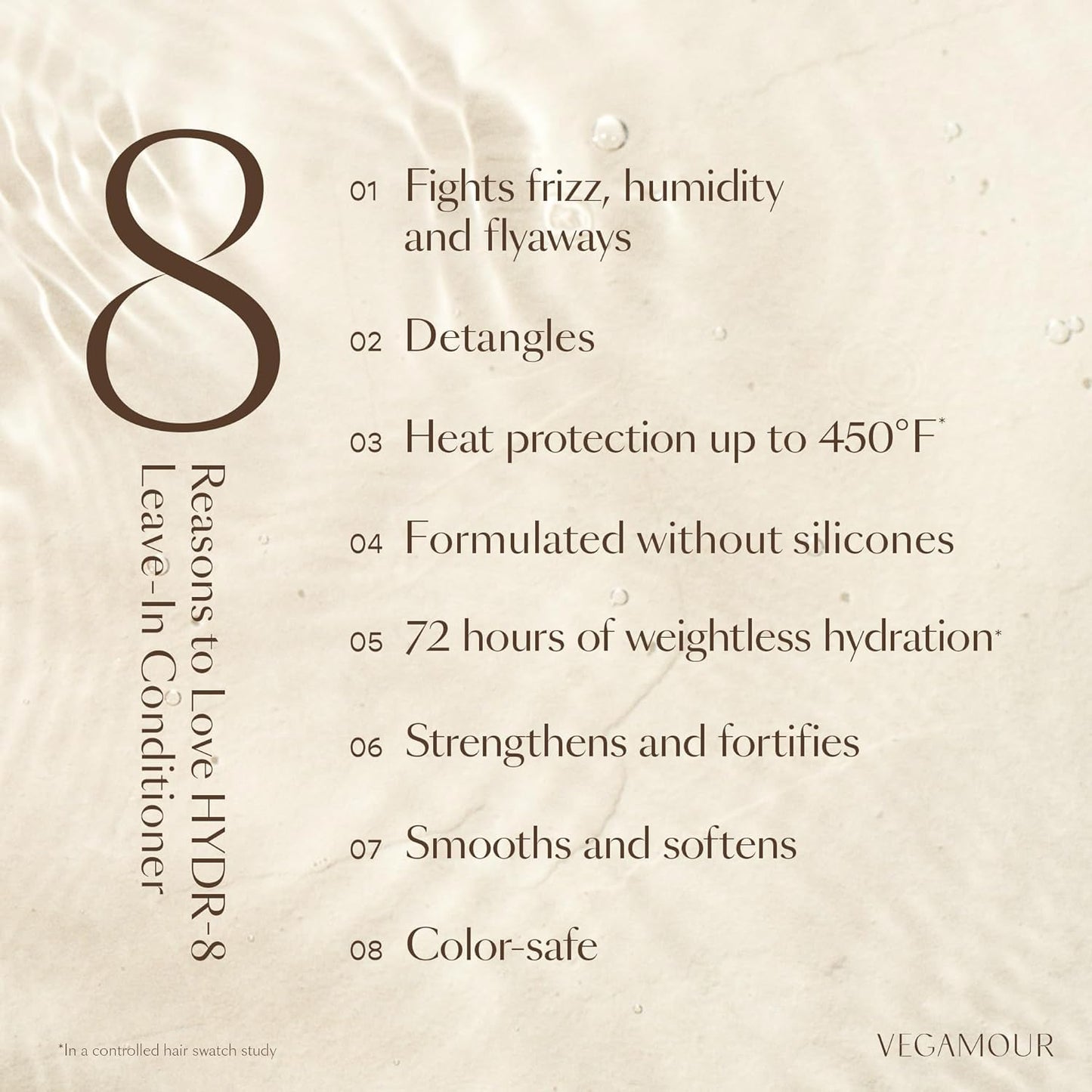 HYDR-8 Leave-In Conditioner, for Deep Hydration & Heat Protection, with Vegan Keratin, for Soft, Silky, Frizz Free Hair