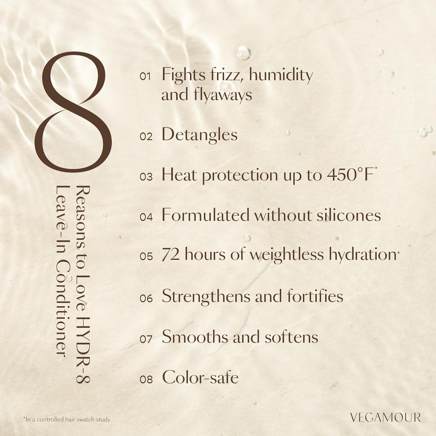 HYDR-8 Leave-In Conditioner, for Deep Hydration & Heat Protection, with Vegan Keratin, for Soft, Silky, Frizz Free Hair
