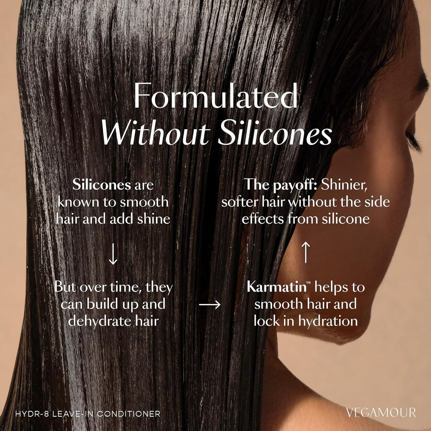 HYDR-8 Leave-In Conditioner, for Deep Hydration & Heat Protection, with Vegan Keratin, for Soft, Silky, Frizz Free Hair